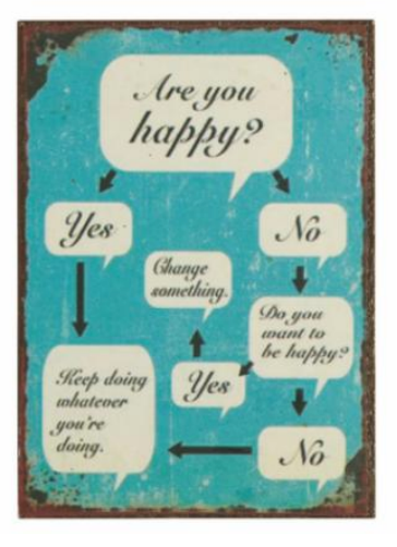 Magnet - Are you happy?